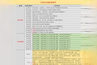 世界杯足球投注网站截图2