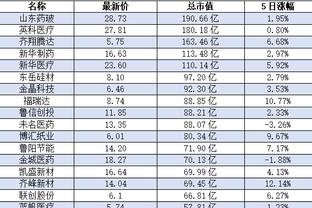 罗马诺：布莱顿在谈阿根廷19岁边卫瓦伦丁转会，球员十分希望加盟